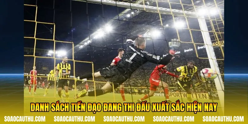 Danh sách tiền đạo đang thi đấu xuất sắc hiện nay