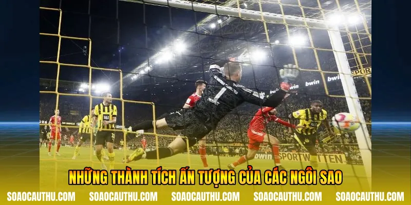 Tên Cầu Thủ Bắt Đầu Bằng Chữ O - Danh Sách Chi Tiết 2026 3 Những thành tích ấn tượng của các ngôi sao