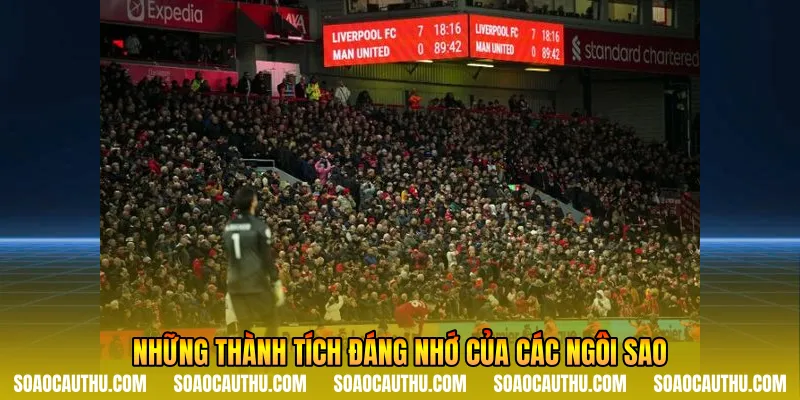 Những thành tích đáng nhớ của các ngôi sao