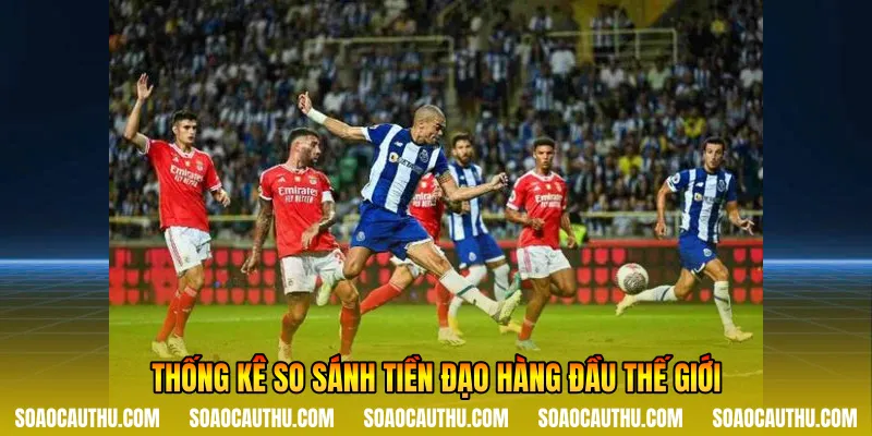 Thống kê so sánh tiền đạo hàng đầu thế giới