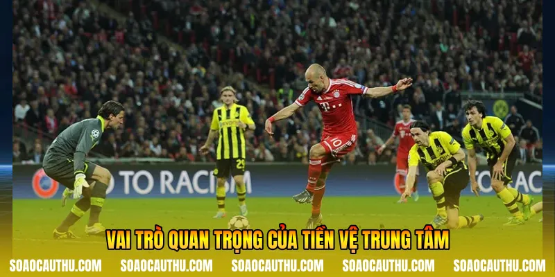 Vai trò quan trọng của tiền vệ trung tâm