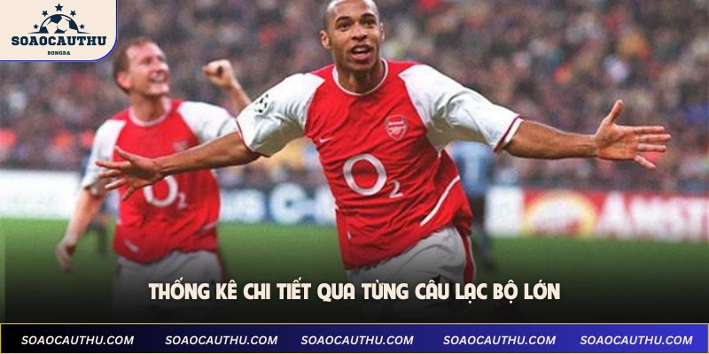 Thống kê chi tiết qua từng câu lạc bộ lớn